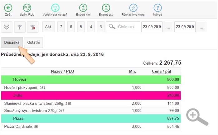 PLU Pohyby v místnosti Donáška