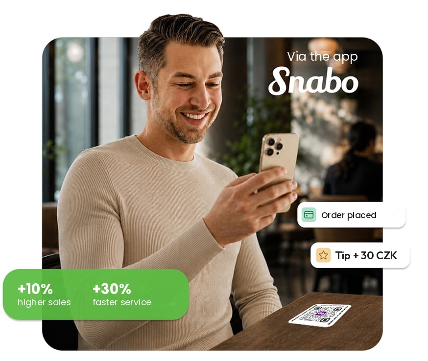QR code on the table - orders and payments from the customer's phone
