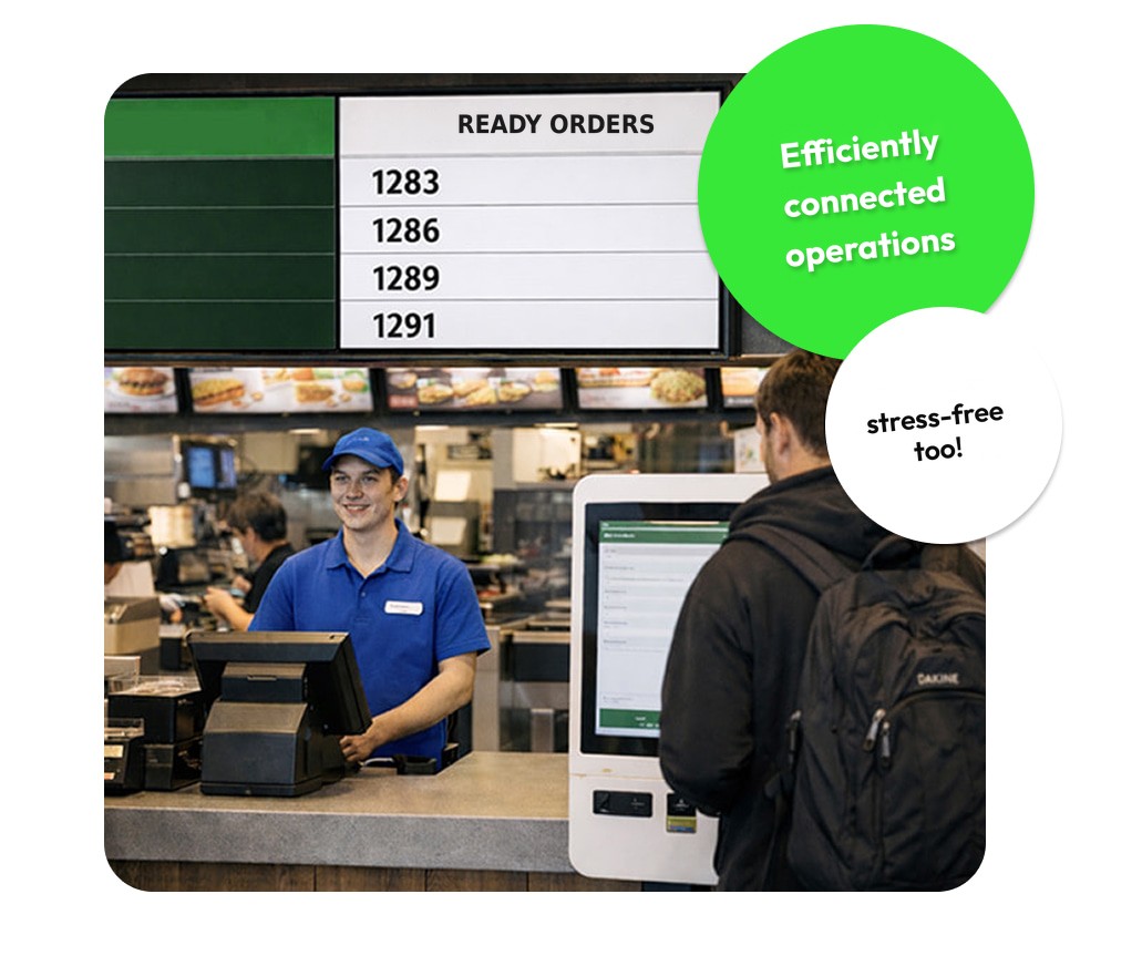 iKelp fast food system: efficiently connected operations, stress-free too
