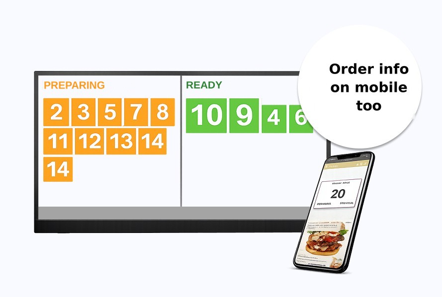 Order status display with orders being prepared and ready, plus order info on a phone