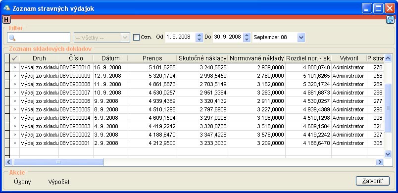 zoznam-stravnych-vydajok