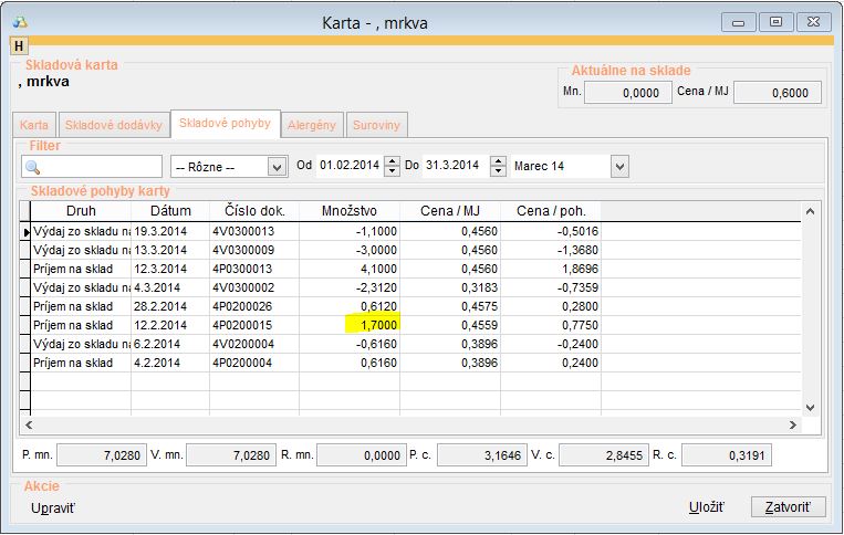 Pohyby na skladovej karte z doby, keď sa prejavil probl&eacute;m s v&yacute;dajom.