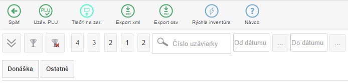 Zoznam &uacute;konov, ktor&eacute; je možn&eacute; vykonať nad pohybmi kariet
