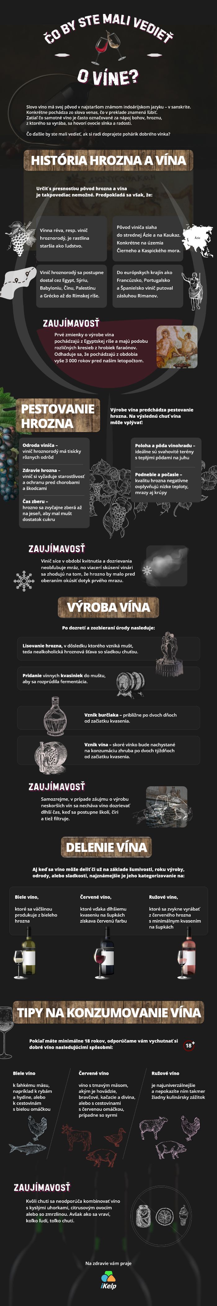 INFOGRAFIKA Čo by ste mali vedieť o víne